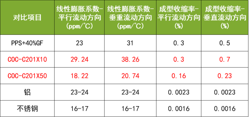 0dcd9a92-abc5-465a-96a1-7225bed89010