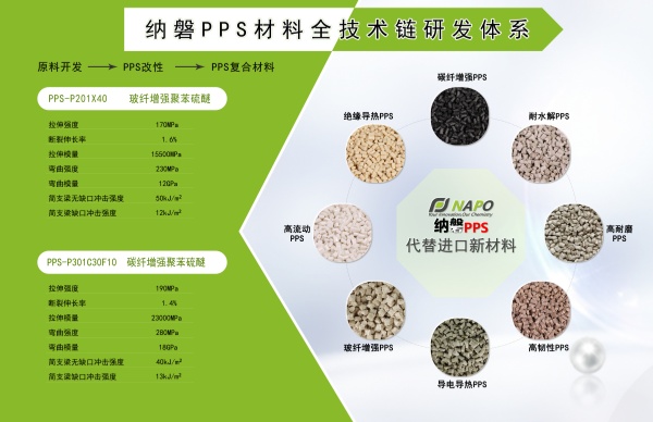 HAIBAO