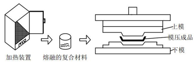 44c8c9a4-97c0-48e2-abca-f46d32d1d3a8