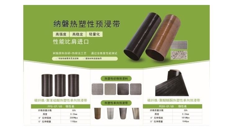 热塑性复合材料：汽车轻量化的新引擎