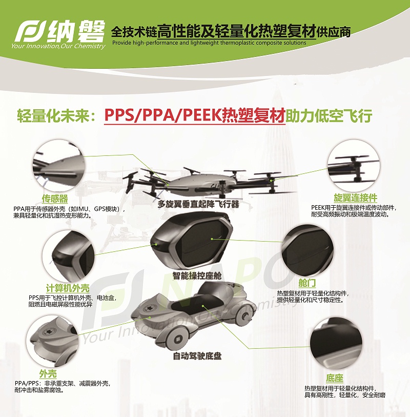 0aaa29e6bfff06505be89065fee3d5e_副本