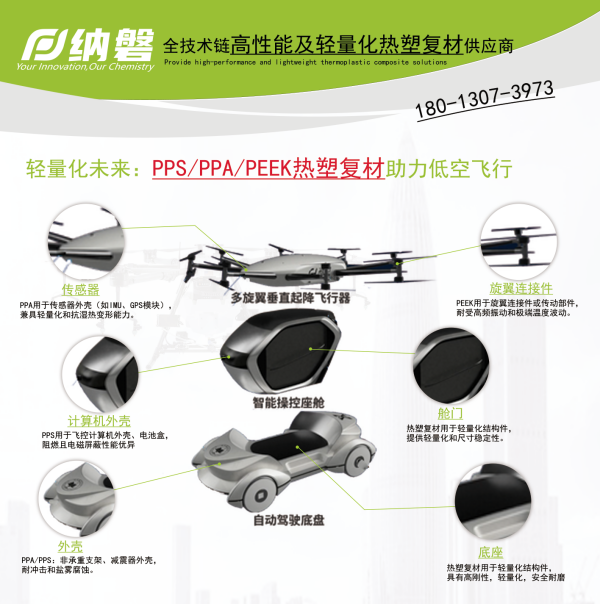 0aaa29e6bfff06505be89065fee3d5e_副本