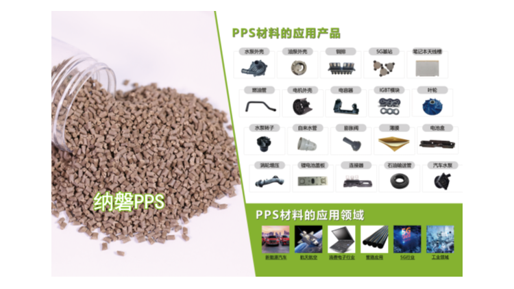 世界塑料之最，你知道几个？