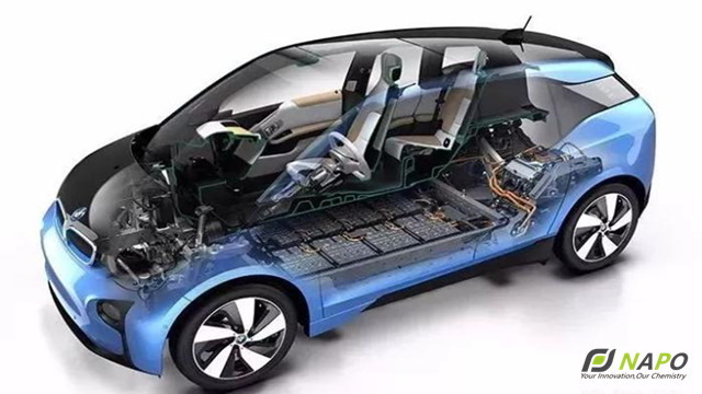 新能源汽车电机定子材料
